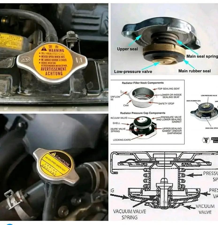 mais recente caso da empresa sobre O QUE É O TAPÃO DO RADIATOR?