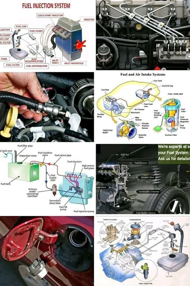 mais recente caso da empresa sobre Explicação do sistema de abastecimento de combustível dos motores diesel